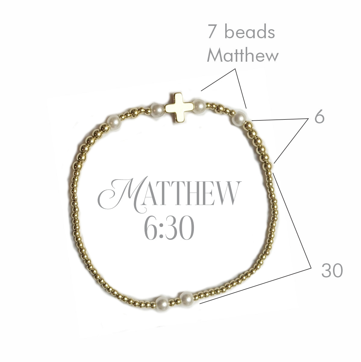 Matthew 6:30 Bracelet Bundle