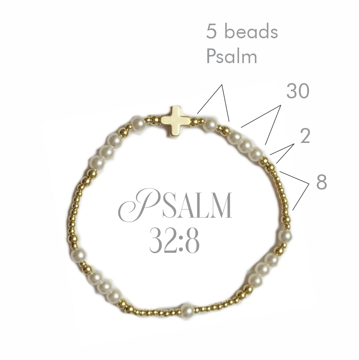 Psalm 32:8 Bracelet Bundle